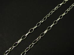 ���N���b�N����Ɗg�債�܂�